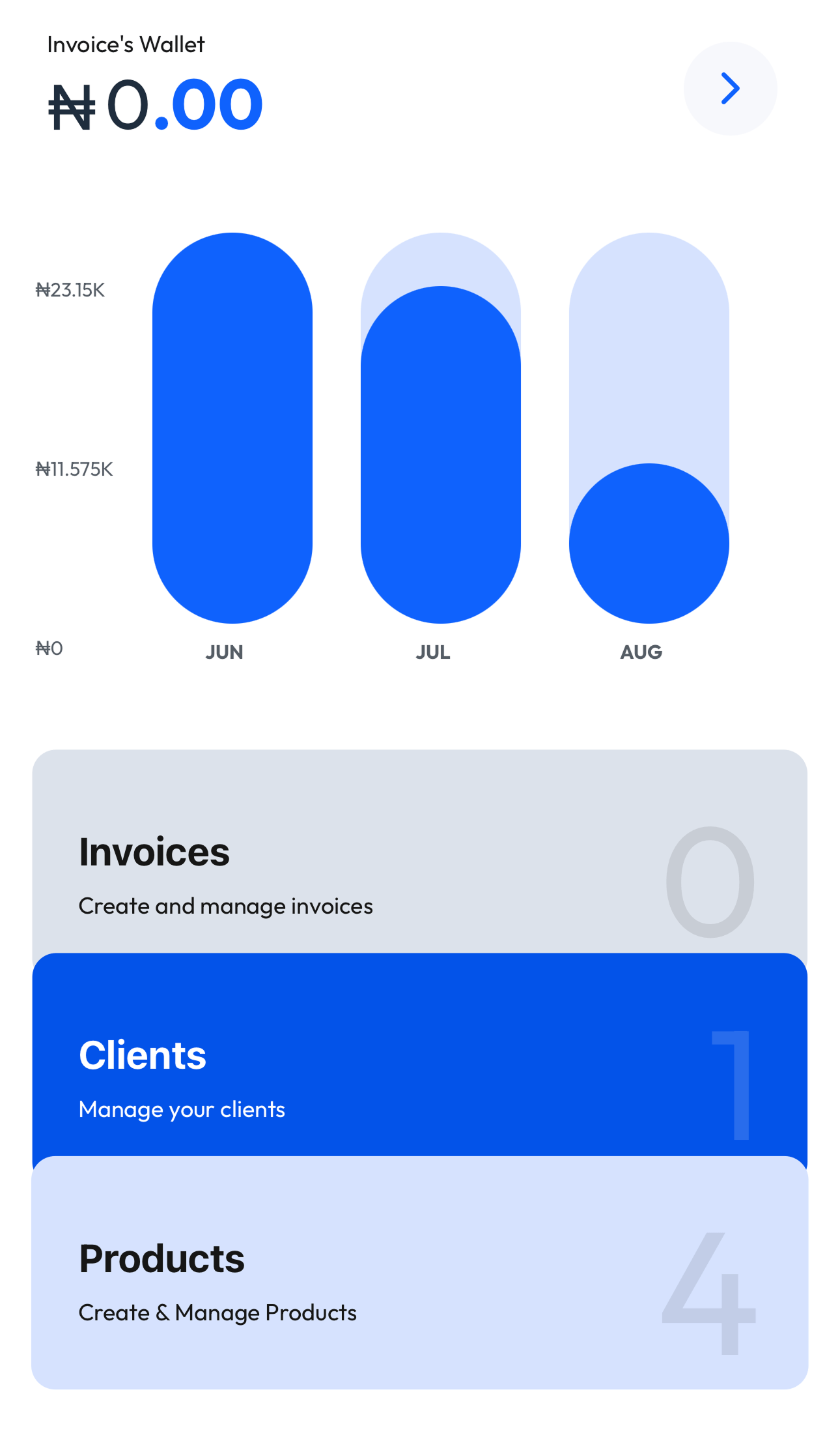 Compose invoice form with line items